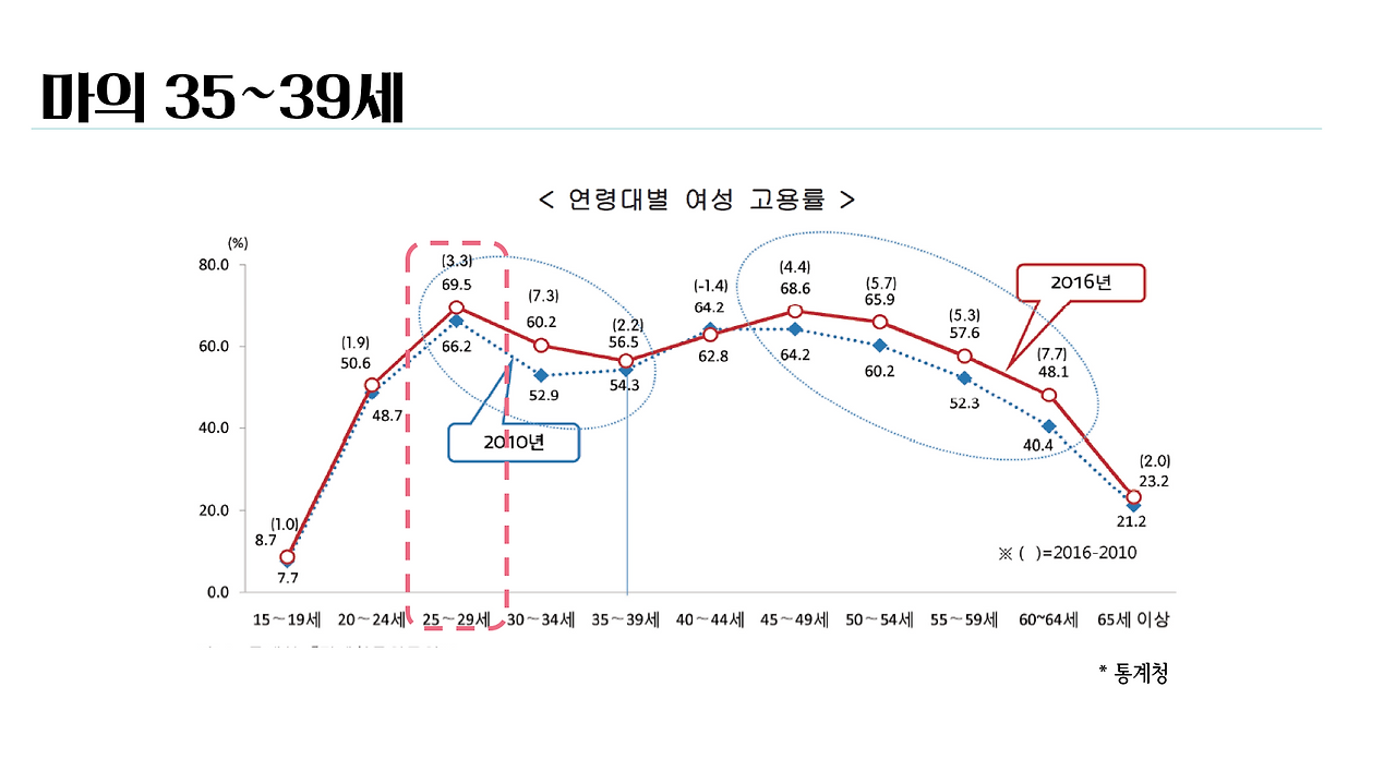스크린샷 2018-04-09 오전 11.40.05.png