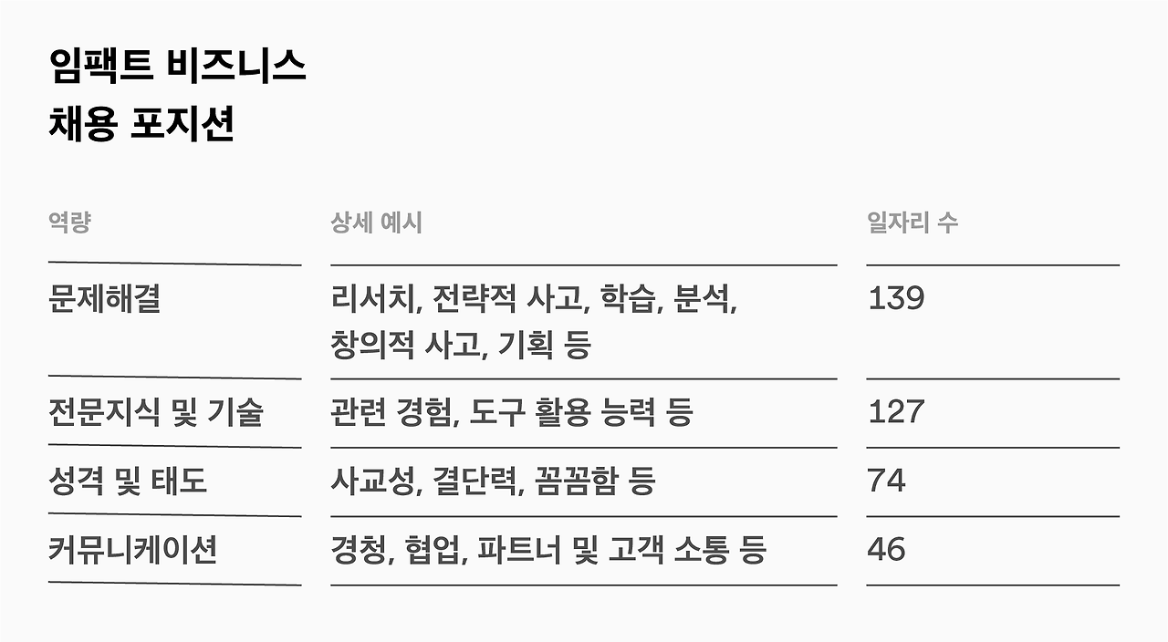 201207_ICC_본문도표_6편_1-01 (1).png