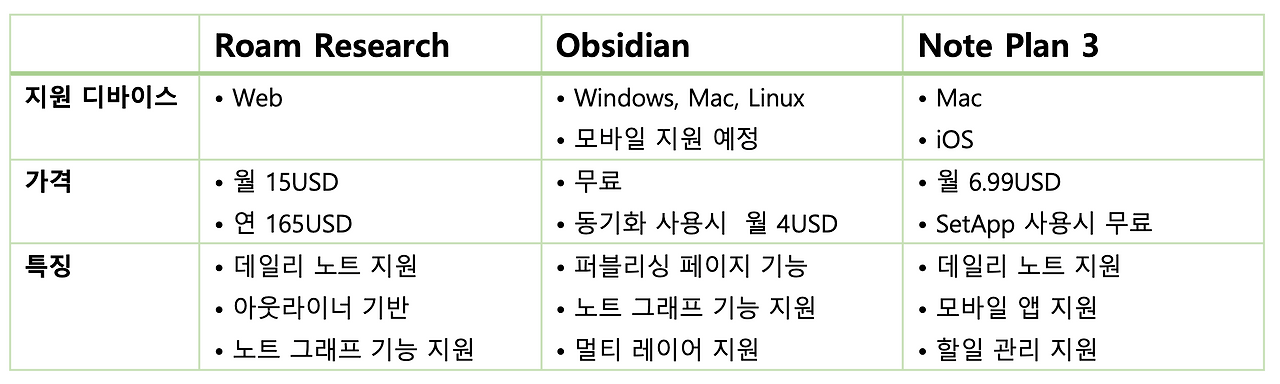 CleanShot 2021-03-16 at 11.57.43@2x.png