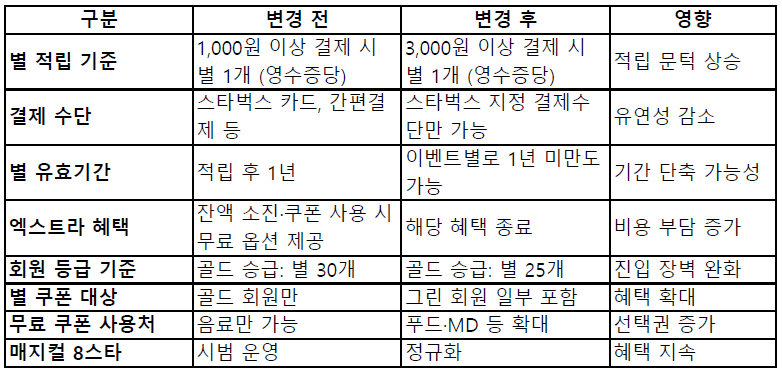 2025-06-13 17 29 35.png