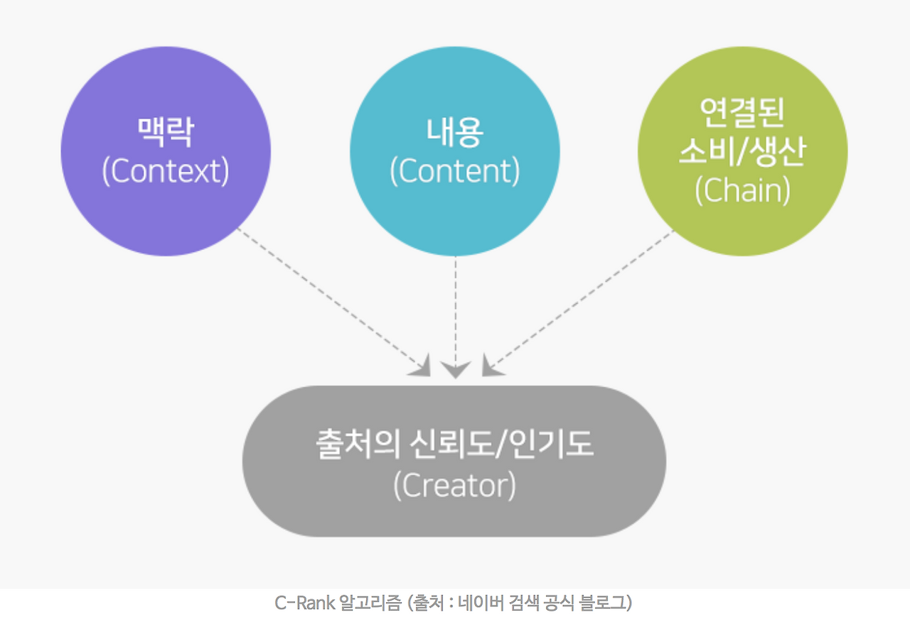 스크린샷 2018-01-16 13.45.46.png
