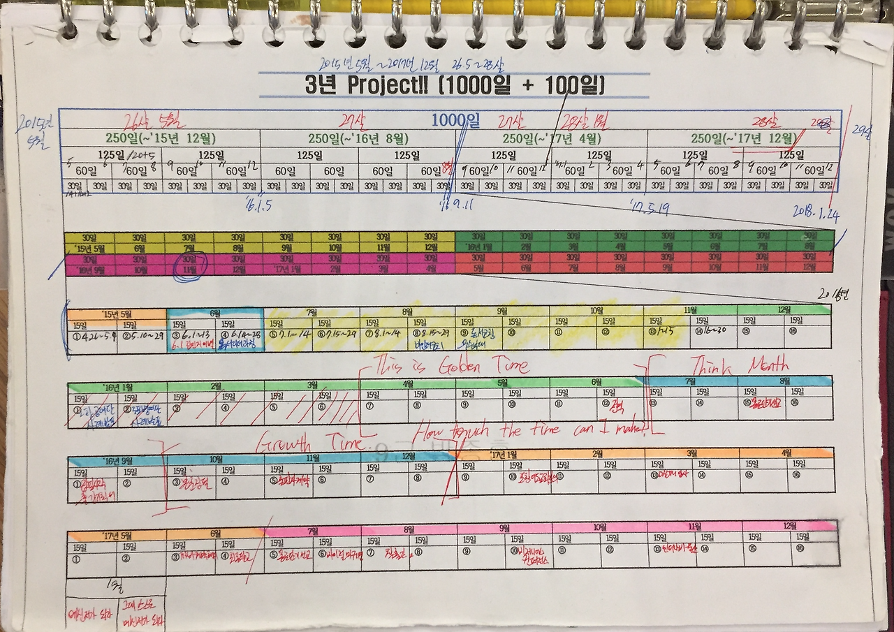 스크린샷 2018-01-24 17.01.20.png