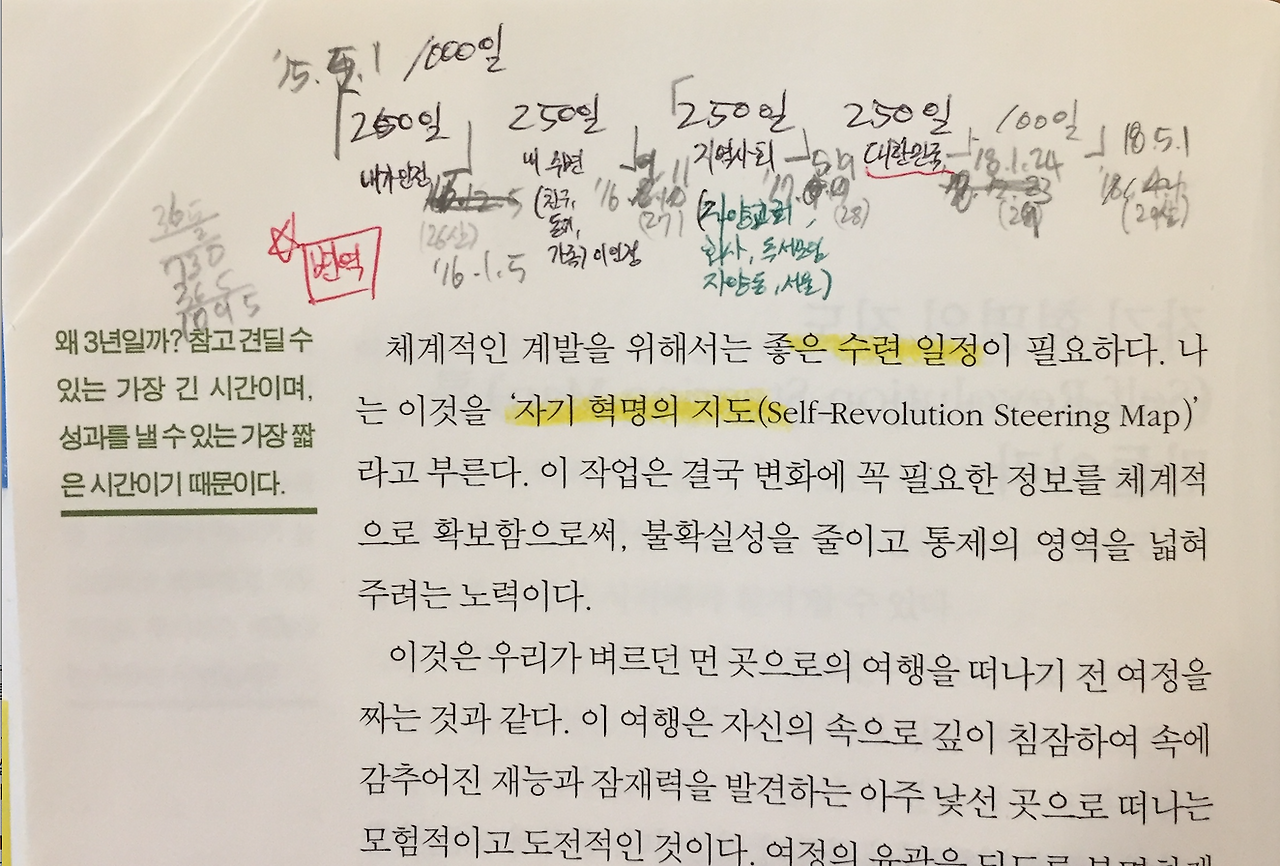 1000일 프로젝트.png