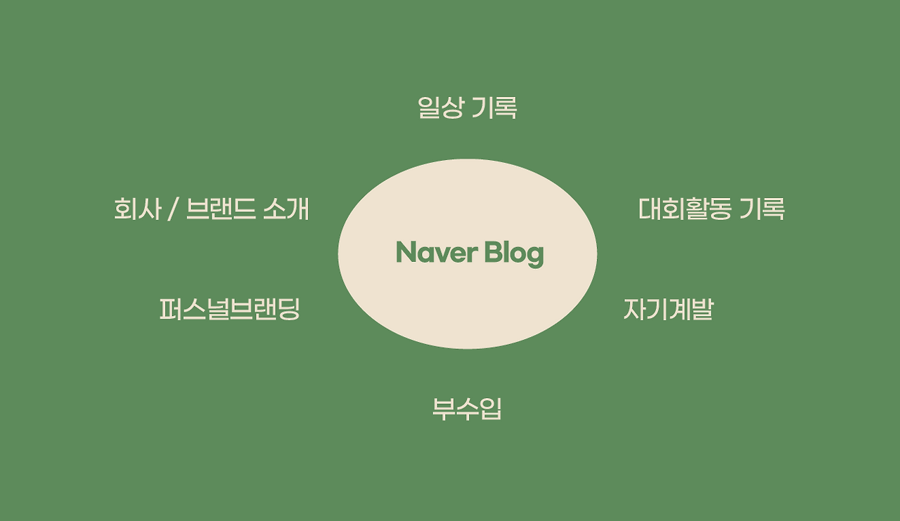 대지 1 사본.png