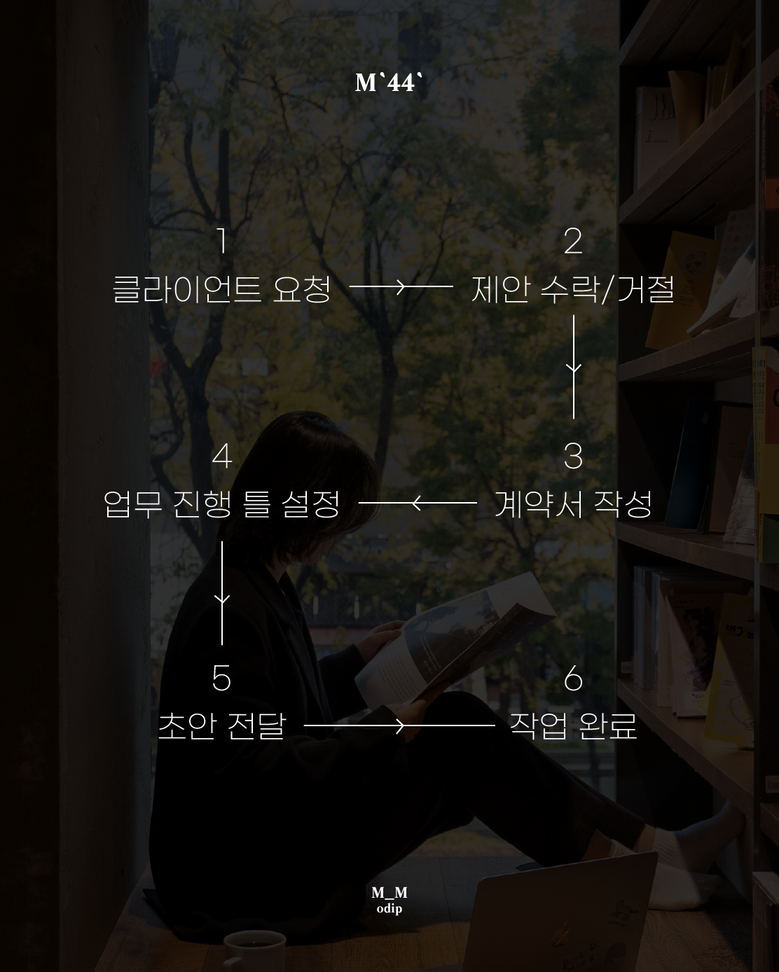 2 사본.png