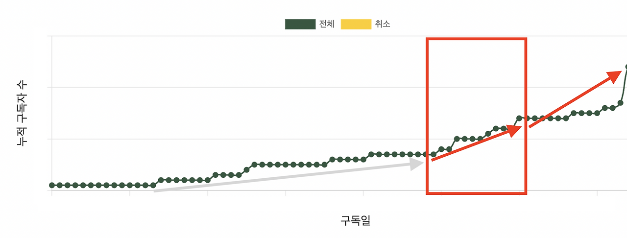 스크린샷 2025-01-20 오후 3.21.28.png