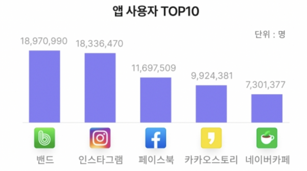 스크린샷 2023-04-13 오전 9.14.25.png