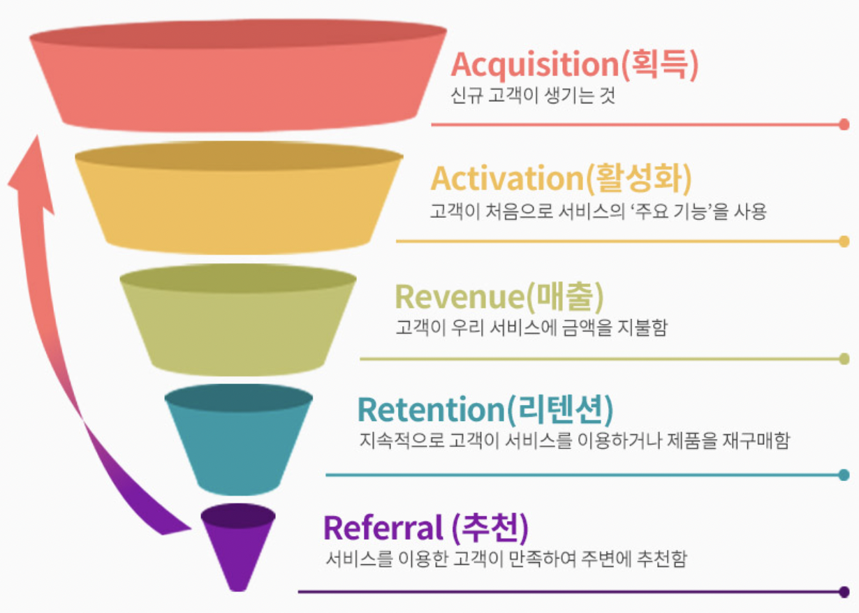 스크린샷 2023-04-10 오후 6.30.24.png