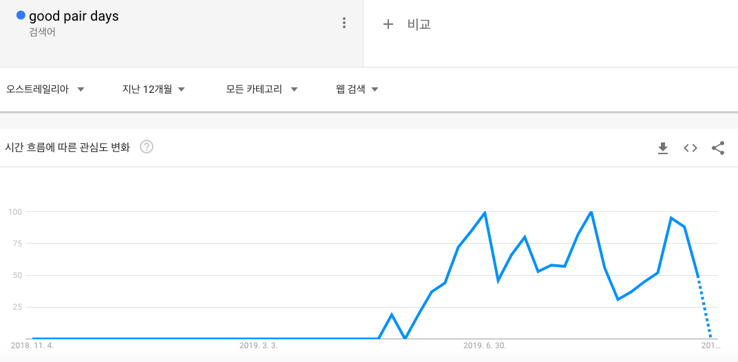 스크린샷 2019-11-02 오후 1.25.15.png