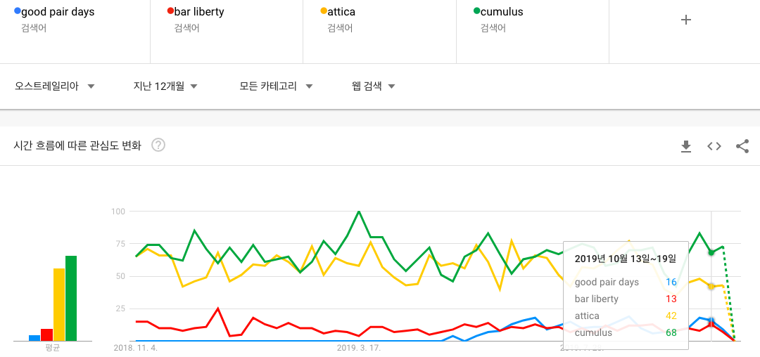 스크린샷 2019-11-02 오후 1.31.53.png