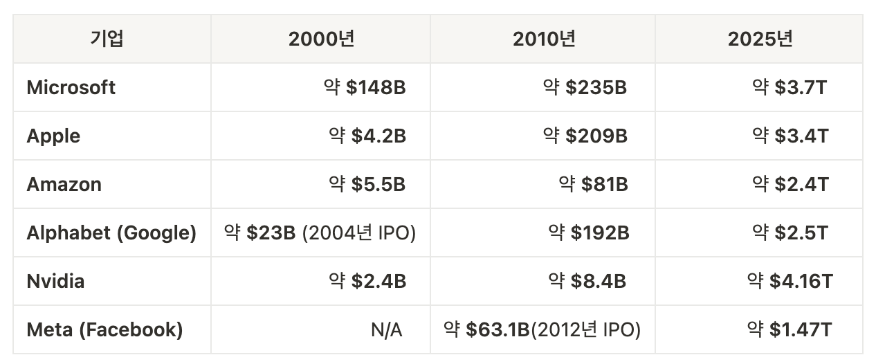 Screenshot 2025-09-07 at 9.30.20 AM.png