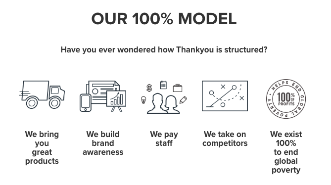 스크린샷 2019-10-26 오전 11.48.19.png