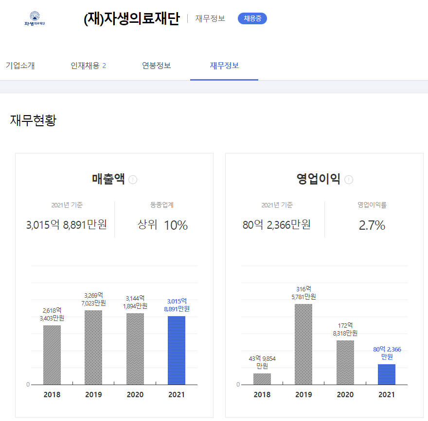 Cap 2022-07-19 10-38-04-610.png