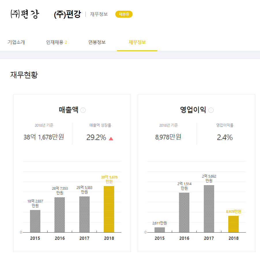 Cap 2022-07-19 10-36-58-161.png