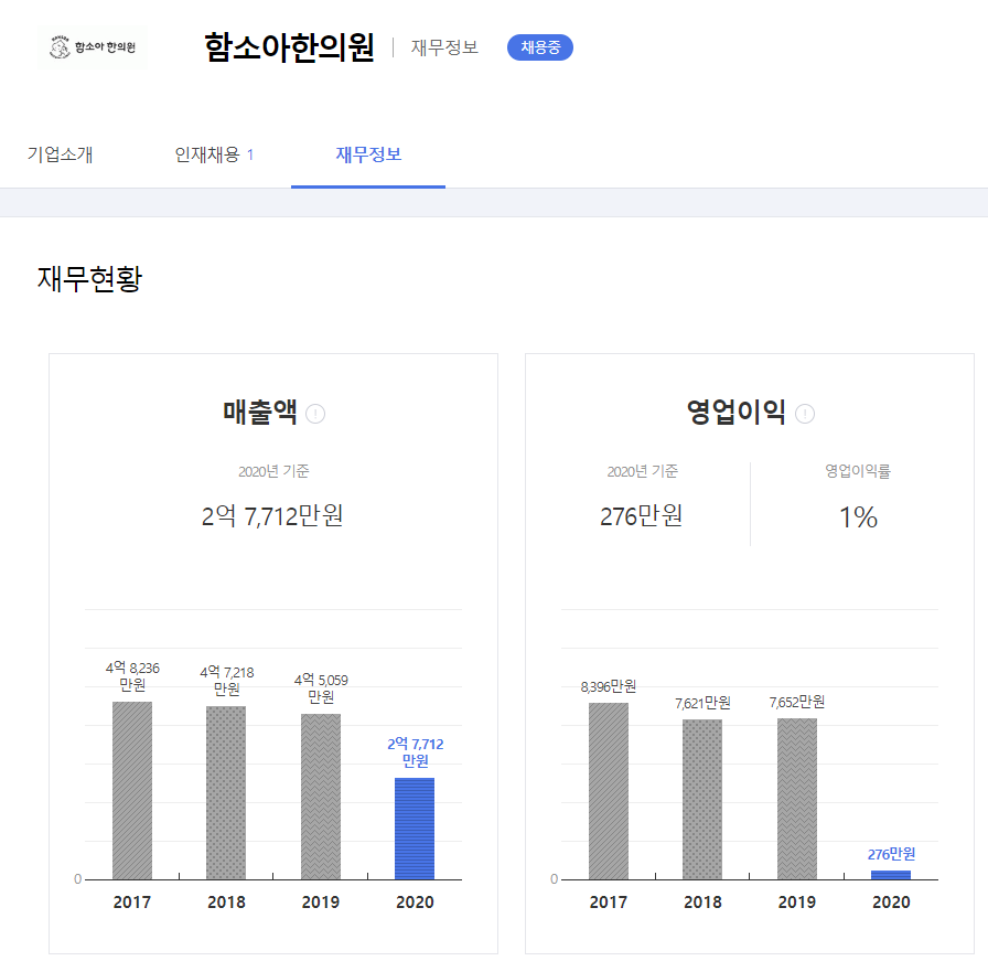 Cap 2022-07-19 10-35-41-139.png