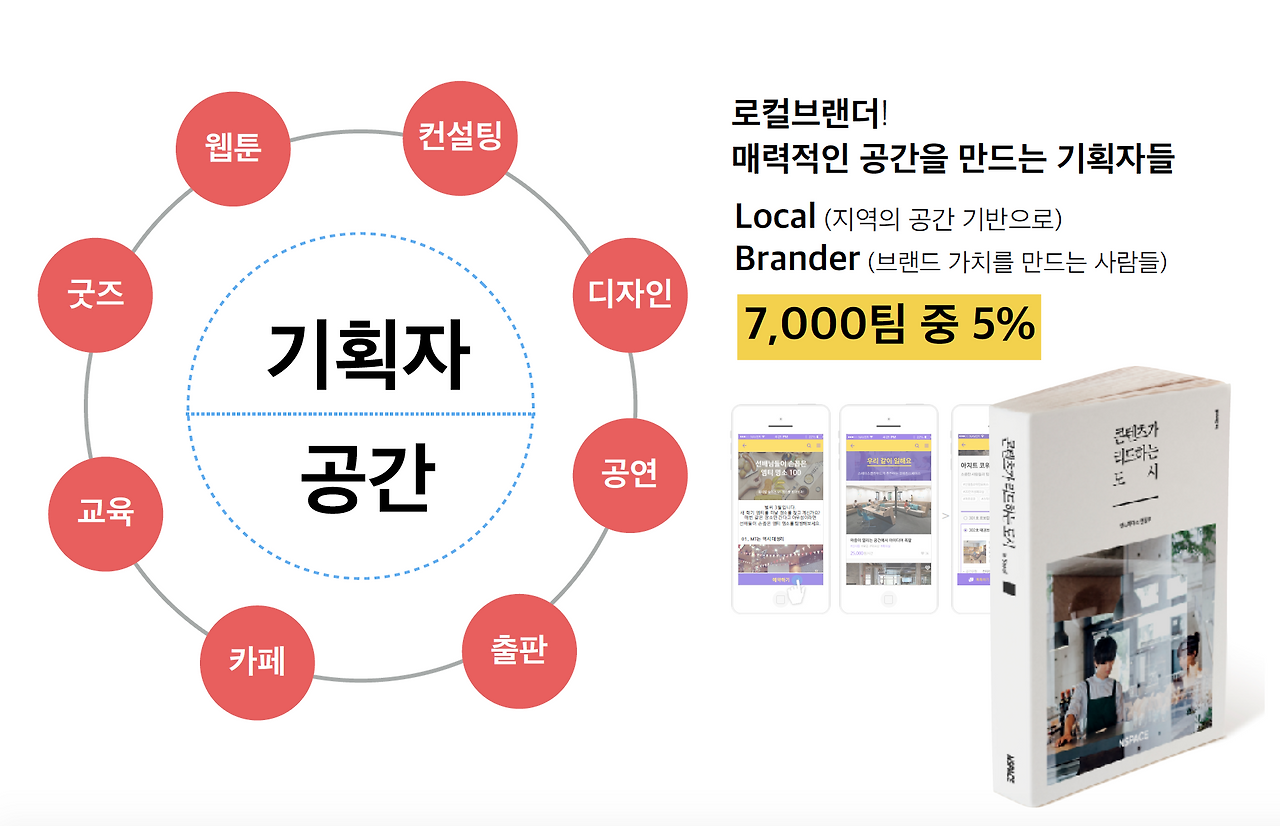 스크린샷 2018-12-24 오후 12.23.28.png