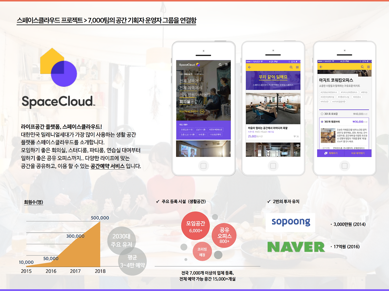스크린샷 2018-12-24 오후 12.20.26.png