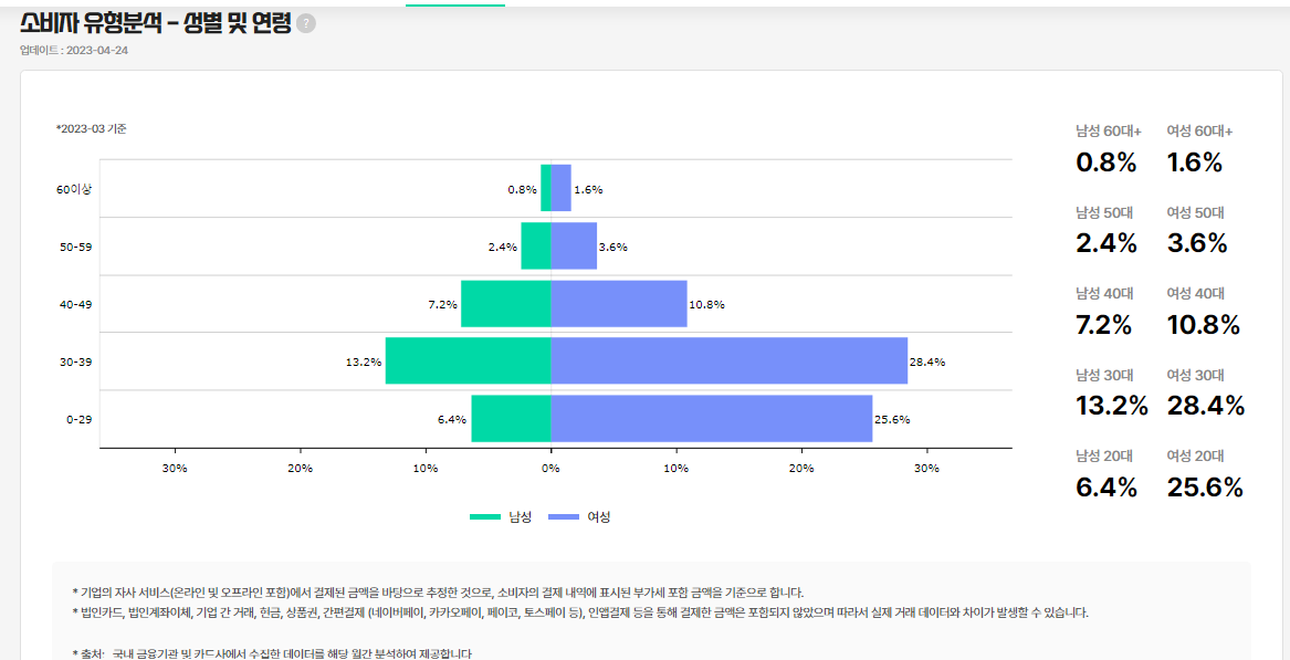 화면 캡처 2023-05-22 173951.png
