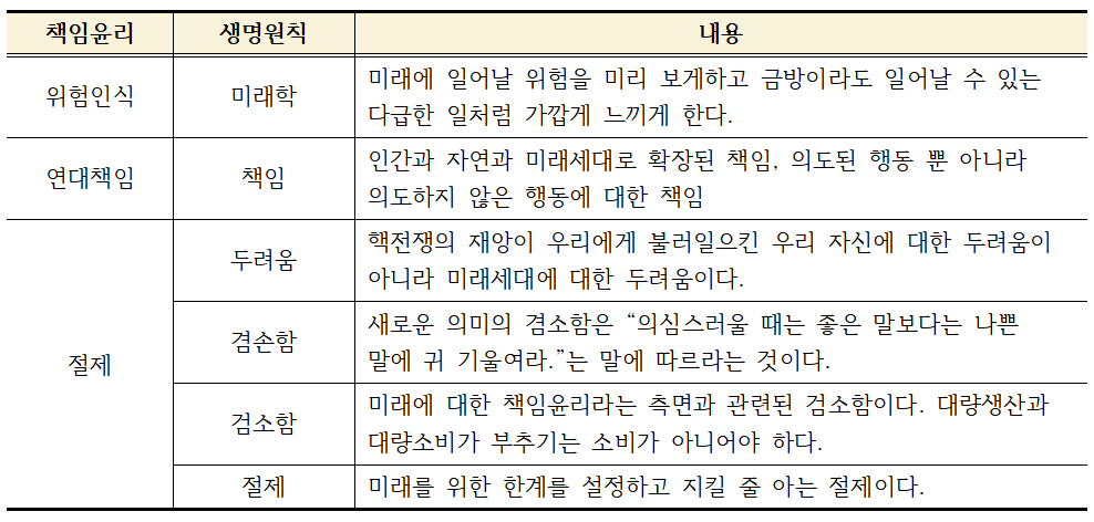 화면 캡처 2021-09-27 155814.png