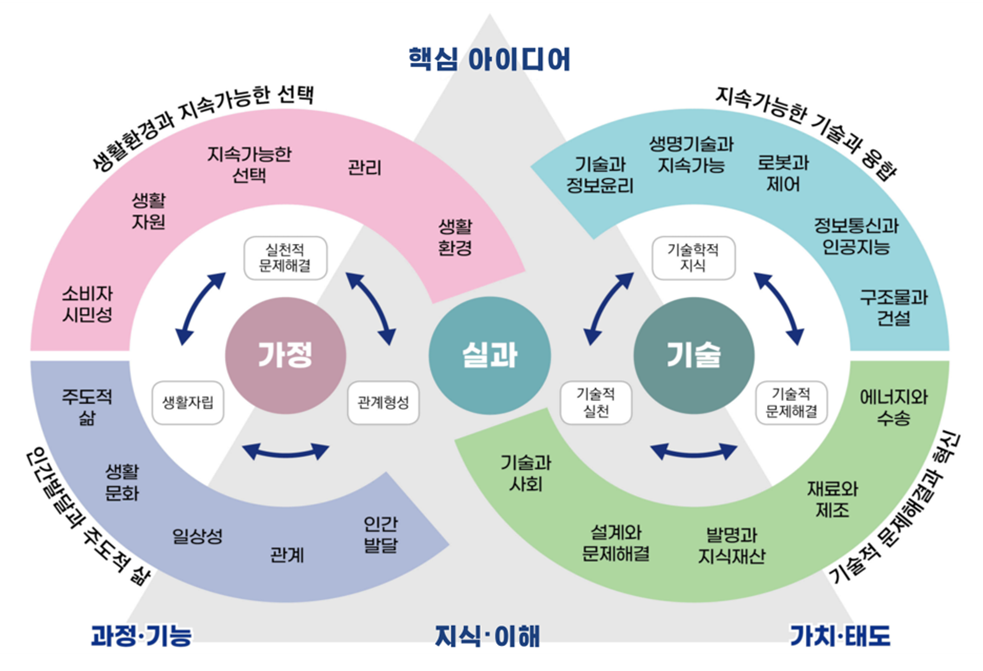 화면 캡처 2022-09-15 232116.png