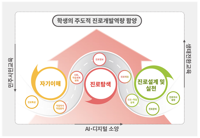 화면 캡처 2022-09-12 173019.png