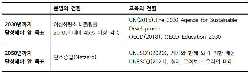 화면 캡처 2023-03-13 231610.png