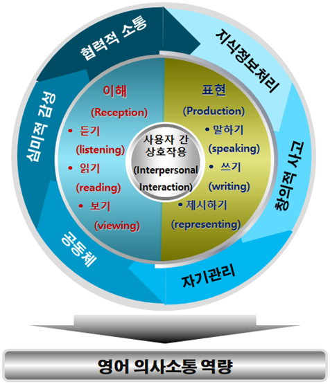 화면 캡처 2022-09-12 172026.png