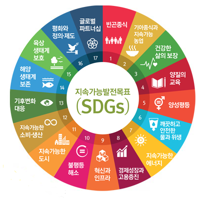 지속가능발전목표.png