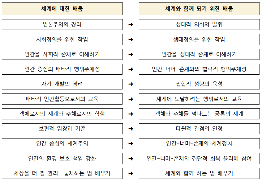 화면 캡처 2023-03-13 232709.png