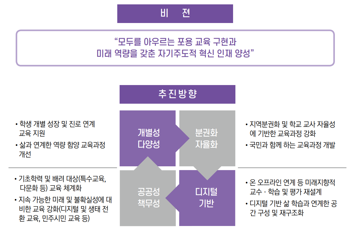 화면 캡처 2021-09-27 154552.png