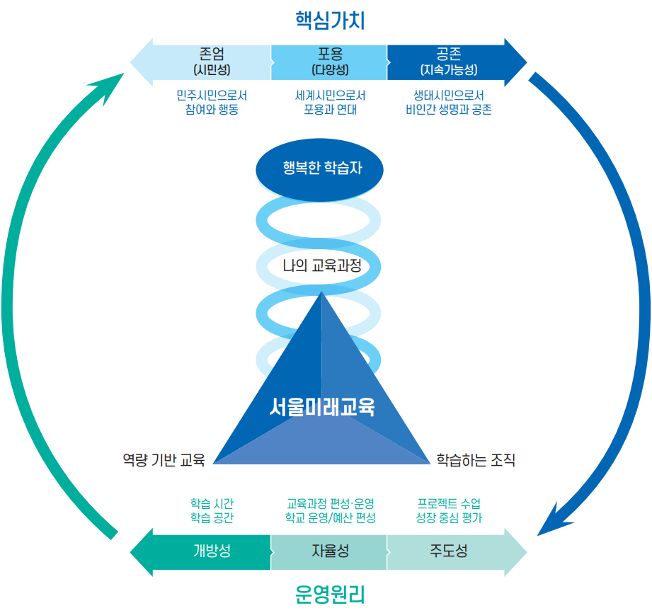 화면 캡처 2022-09-10 130918.png
