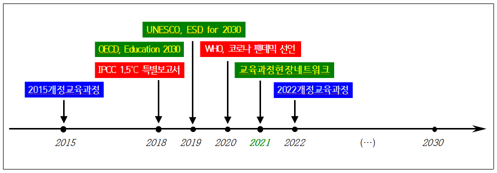 화면 캡처 2021-09-27 155059.png