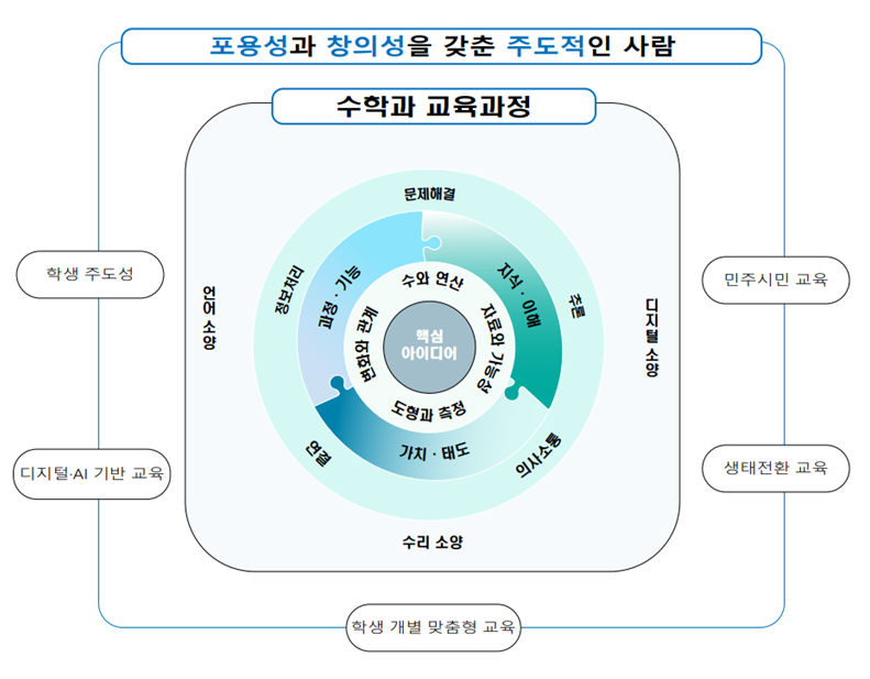 화면 캡처 2022-09-12 154949.png