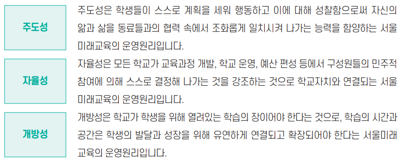 화면 캡처 2022-09-10 130538.png