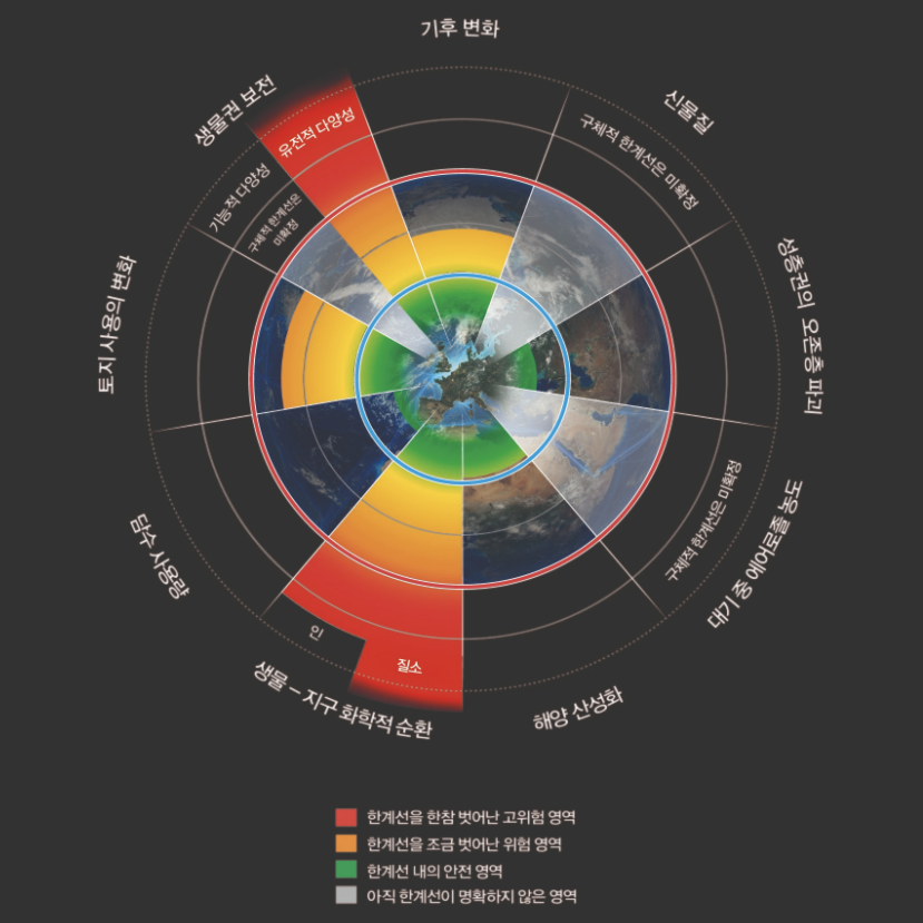 화면 캡처 2023-03-13 232008.png