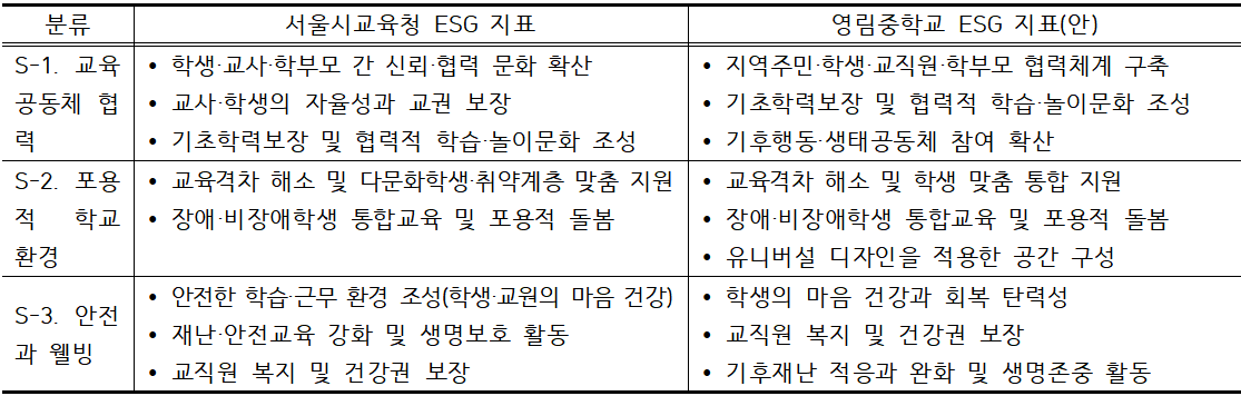 스크린샷 2025-11-30 124342.png
