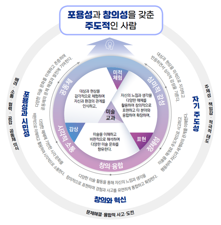 화면 캡처 2022-09-12 171230.png