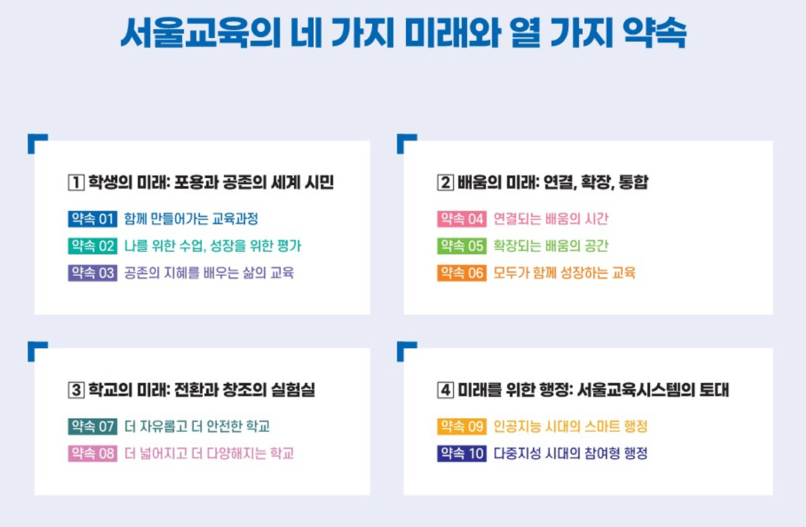 화면 캡처 2022-09-10 131404.png