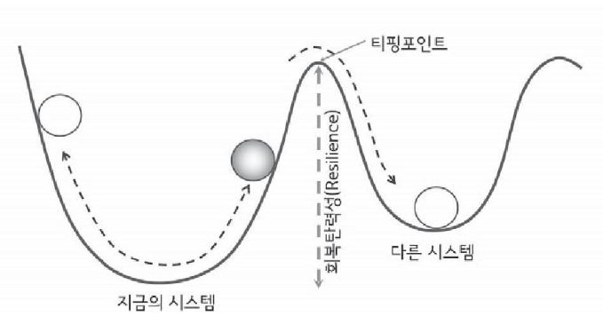 화면 캡처 2022-04-17 151256.png