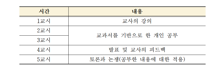 화면 캡처 2022-10-03 105202.png