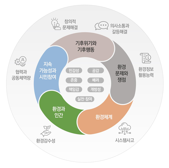 화면 캡처 2022-09-12 172414.png