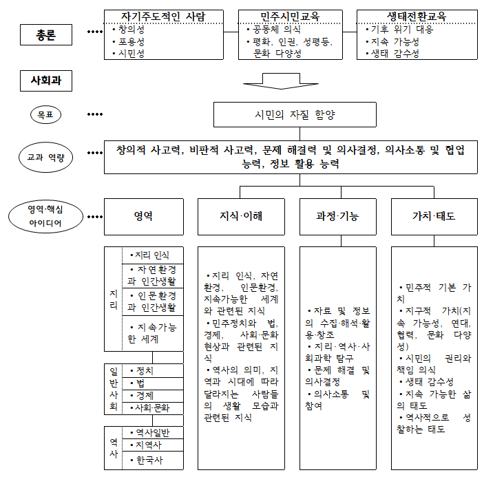 화면 캡처 2022-09-12 155206.png