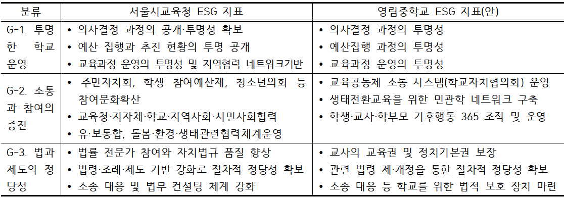 스크린샷 2025-11-30 124426.png