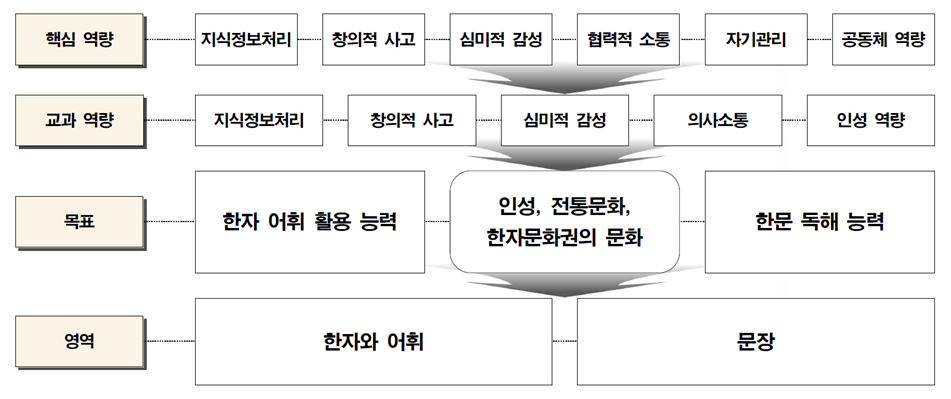 화면 캡처 2022-09-12 172232.png