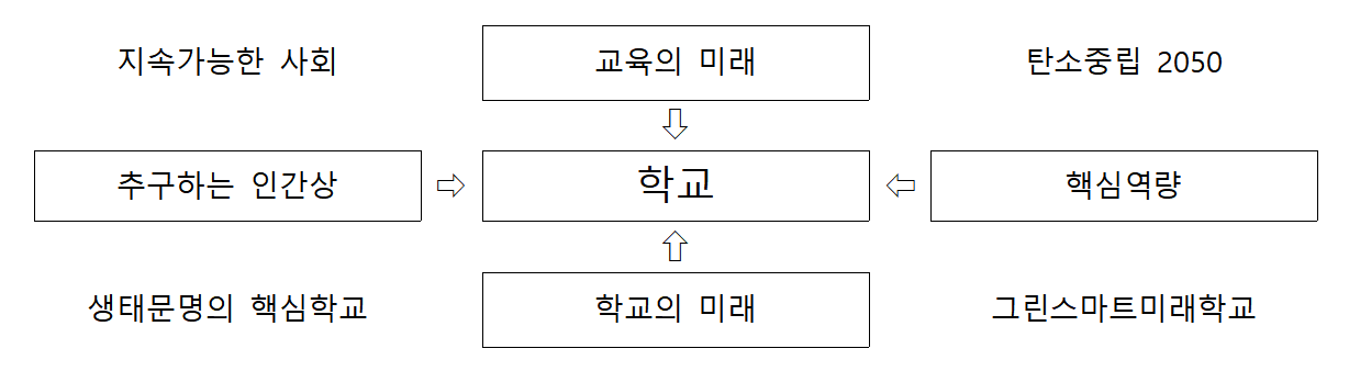 화면 캡처 2021-09-27 160727.png