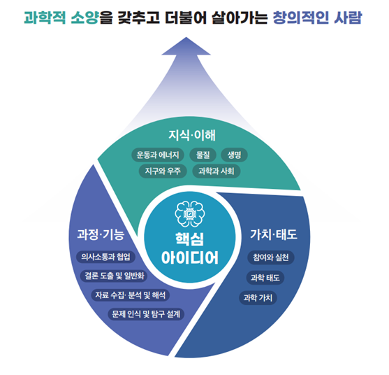 화면 캡처 2022-09-12 155328.png