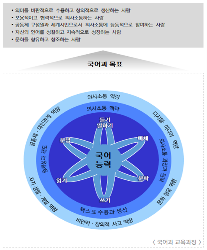 화면 캡처 2022-09-15 231448.png