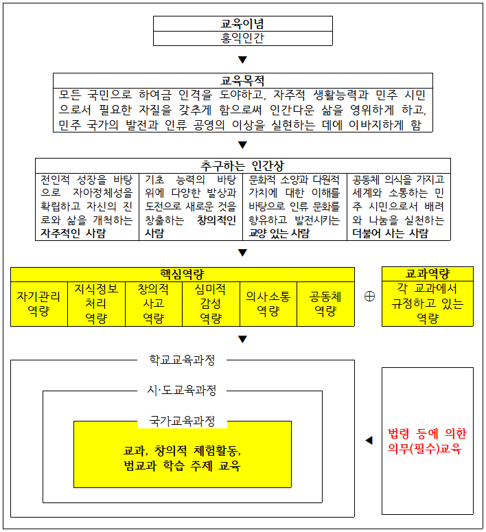 화면 캡처 2020-12-17 233610.png