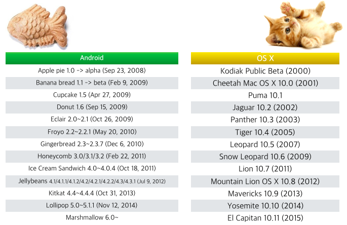 스크린샷 2016-02-23 오후 11.44.07.png