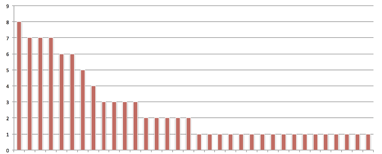 스크린샷 2018-01-01 오후 8.37.55.png